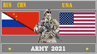 Россия Китай VS США 🇷🇺 Армия 2021 🚩 Сравнение военной мощи