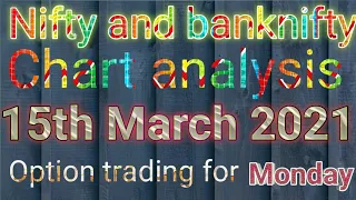 Nifty & banknifty chart analysis 15th march 2021 | Banknifty & nifty support & resistance level |