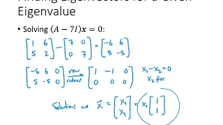 Linear Algebra - Lecture 33 - Eigenvectors and Eigenvalues