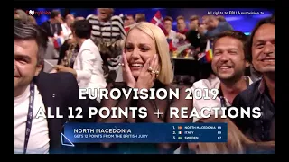 Eurovision Song Contest 2019 All 12 Points - Grand Final Jury Voting - ESC 2019