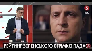 Падіння рейтингу Зеленського – "це крах образу Голобородька" | О. Лісний, М. Яковлєв | ІнфоДень