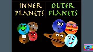 #space Inner and Outer Planets || Solar System