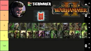 Skaven Unit Roster Tier Ranking