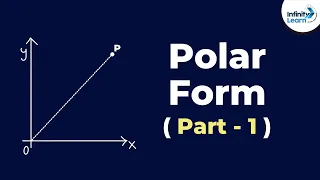 Complex Numbers - Polar Form Part 1 | Don't Memorise