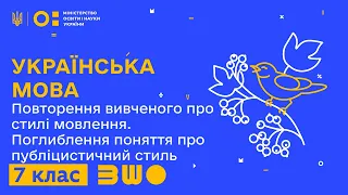 7 клас. Українська мова. Повторення вивченого про стилі мовлення. Публіцистичний стиль