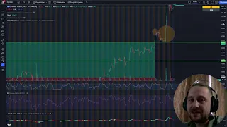 Краткий #ТА зарубежных компаний #COIN #JD #BABA #tradingview #технический_анализ