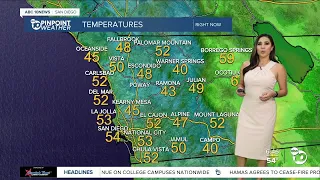 ABC 10News Pinpoint Weather with Meteorologist Vanessa Paz