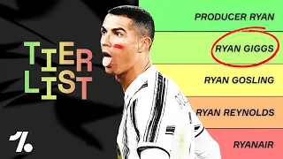 RANKING every FIFA's The Best Player 2020 nominees
