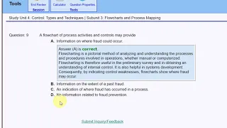 6 1 Flow Charts and Process Mapping MCQs