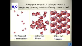 маса густина 7 кл