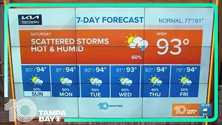 10 Weather: Scattered storms through the weekend