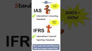 What is the difference between IAS and IFRS?