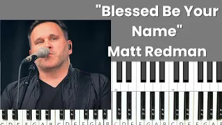 Blessed Be Your Name - Piano Tutorial and Chords