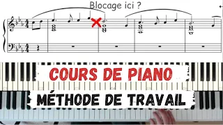 Apprendre un morceau au piano étape par étape