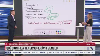 Economía en Argentina: qué significa tener superávit gemelo