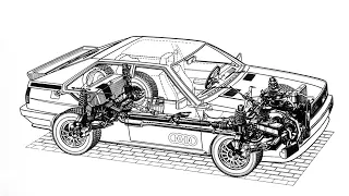 Audi Sport quattro LW "Satura" - Растяжки рычагов, задний стабилизатор, защита картера, букс. петля.