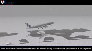 V-Prep: Airbus A320 Cold Weather Operations