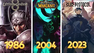 The Evolution of MMORPG