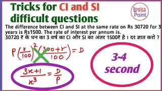 Maths Shortcuts || Difference b/w CI and SI in 3 years || 3-4 सेकण्ड में