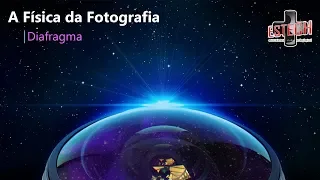 A Física da Fotografia | Diafragma