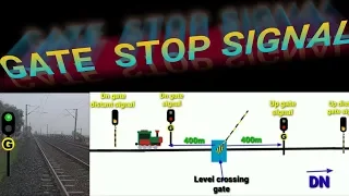 Gate stop signal in Indian railway signalling system and there aspects.