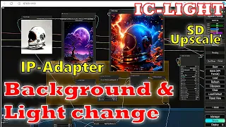 ComfyUI Tutorial: Background and Light control using IPadapter #comfyui #comfyuitutorial #ipadapter