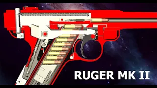 How a Ruger Mark II Pistol Works