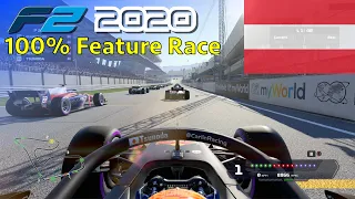 F1 2020 - Let's Make Tsunoda F2 Champion #11: 100% Feature Race Austria
