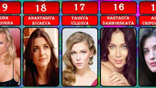 Top 20 Most beautiful Russian actresses