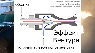 Топливный насос BMW e46 и его функция перекачивающего насоса.