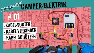 Camper-Elektrik, DIY-Crashkurs. Teil 1: Kabel