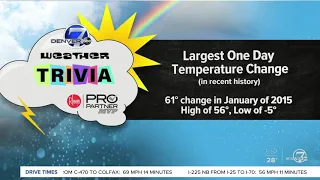 Weather trivia: Largest one day temperature change in recent history