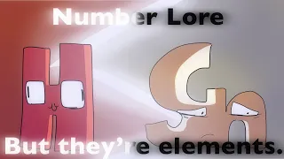 Number Lore but they’re elements (1-50) (ANIMATED)