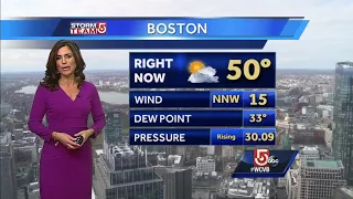 Video: Mild, sunny start to December