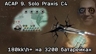 ACAP 9. Praxis Solo C4. What can it do?