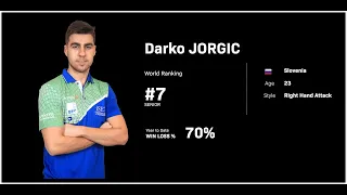 Darko Jorgic knows how to deal with top French player