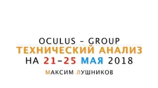 Технический анализ рынка Форекс на неделю: 21 - 25 Мая 2018 от Максима Лушникова