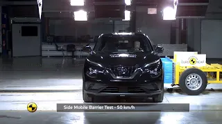 Nissan Juke Crash Test by Euro NCAP - 5 Stars Rating