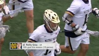 Georgetown vs Notre Dame NCAA Quarter Finals college lacrosse 2024