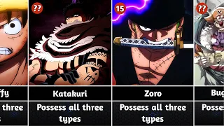 Strongest Haki Users Alive In One Piece