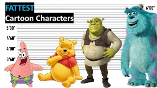 Fattest Cartoon Characters . Who's the Fattest and Heaviest?