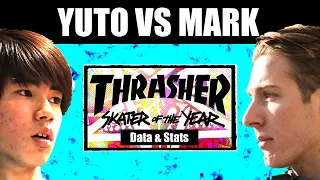 Olympic Champ or Prolific Workhorse? Thrasher SOTY 2021 Skateboarding Numbers & Stats | DumbData #24