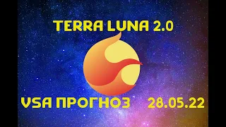 Terra Luna 2.0 (Терра Луна 2.0) обзор цены. Пока не стоит спешить с покупками, ждем конца коррекции.