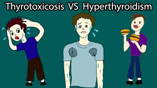 Thyrotoxicosis  Signs and symptoms. Hyperthyroidism  vs Thyrotoxicosis