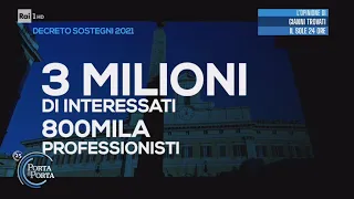 Cosa prevede il decreto sostegni - Porta a porta 18/03/2021