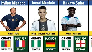 THE  BEST 45 AFRICAN ORIGIN FOOTBALL PLAYERS PLAYING FOR EUROPEAN COUNTRIES