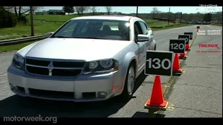 Motorweek 2008 Dodge Avenger Road Test