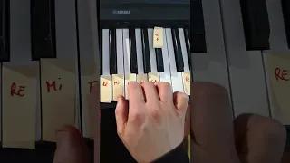 come suonare la noia di Angelina mango piano tutorial facilissimo