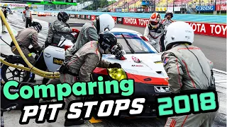 Comparing Pit stops Across Motorsports 2018