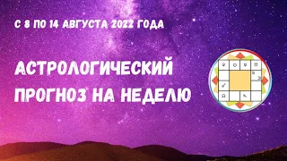 Джйотиш прогноз. Астрологический прогноз на неделю. С 8 по 14 августа 2022 года